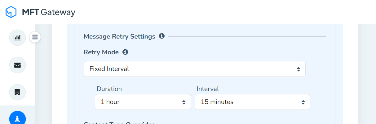Fixed interval Fixed interval