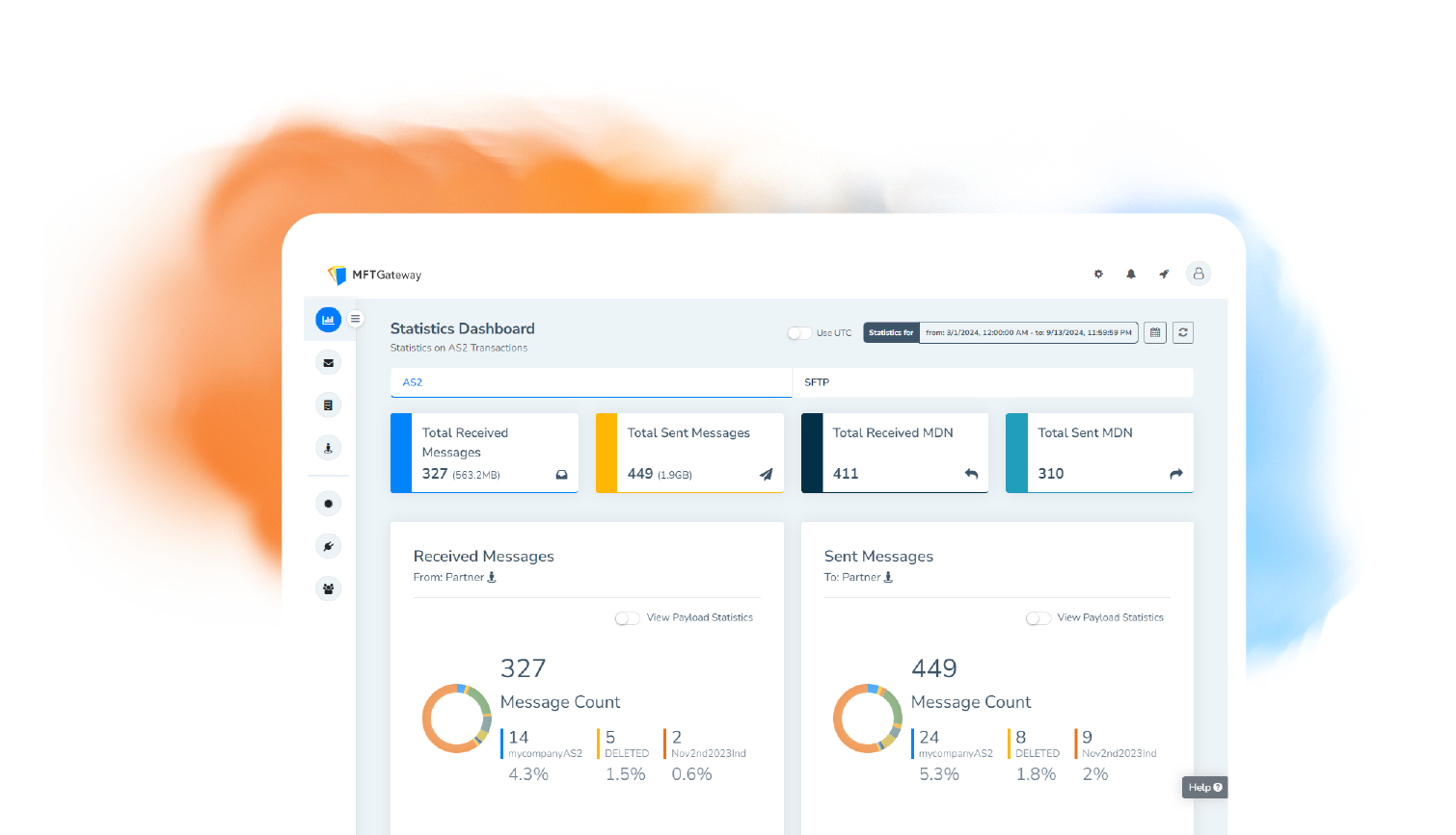 Reduce IT Overhead With Managed AS2