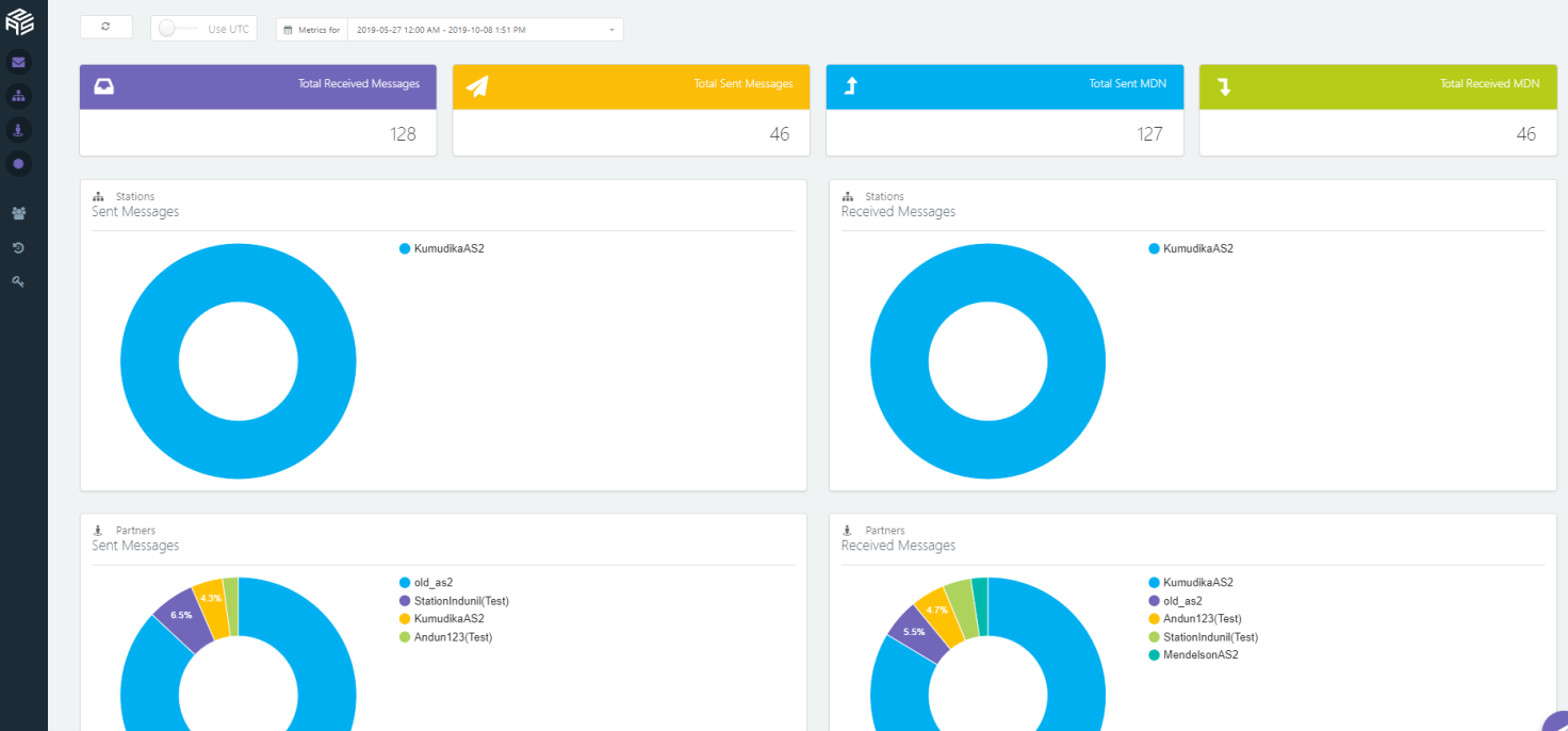 AS2 Gateway web dashboard