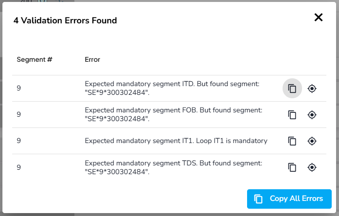 Validation Errors View