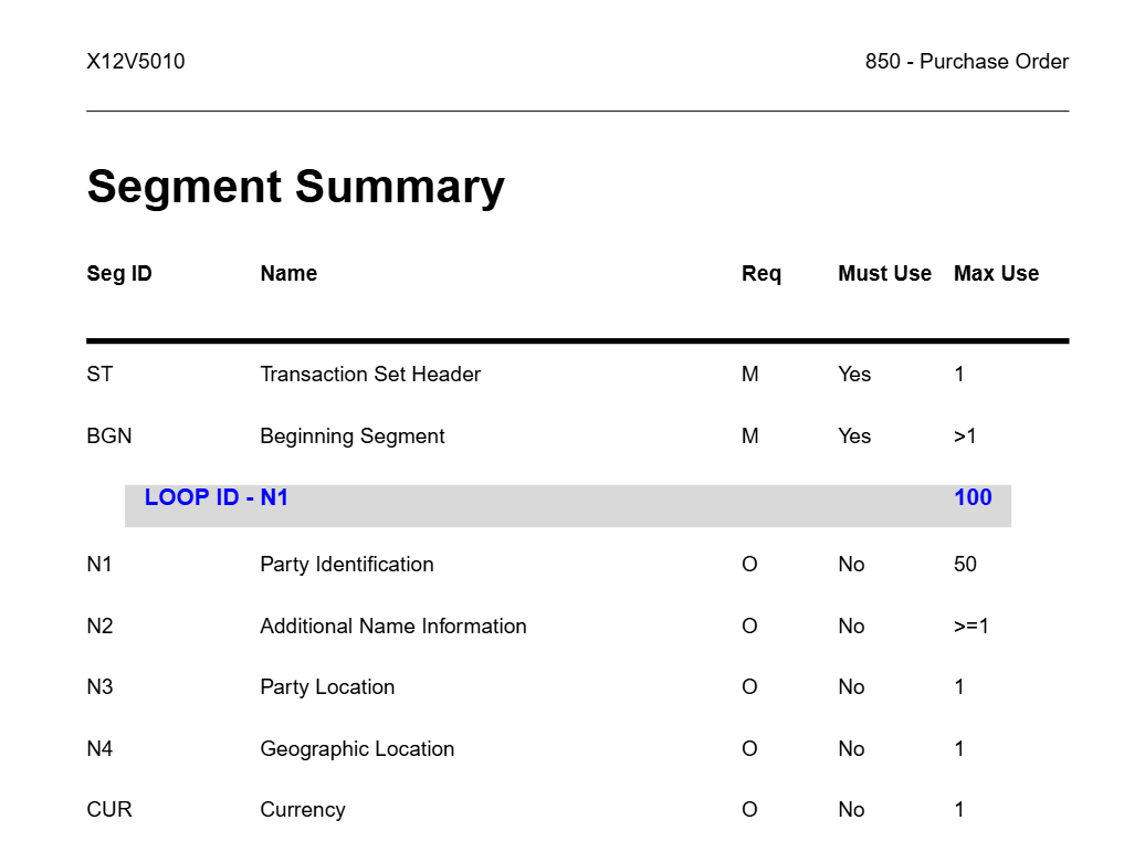 EDI Specification PDF