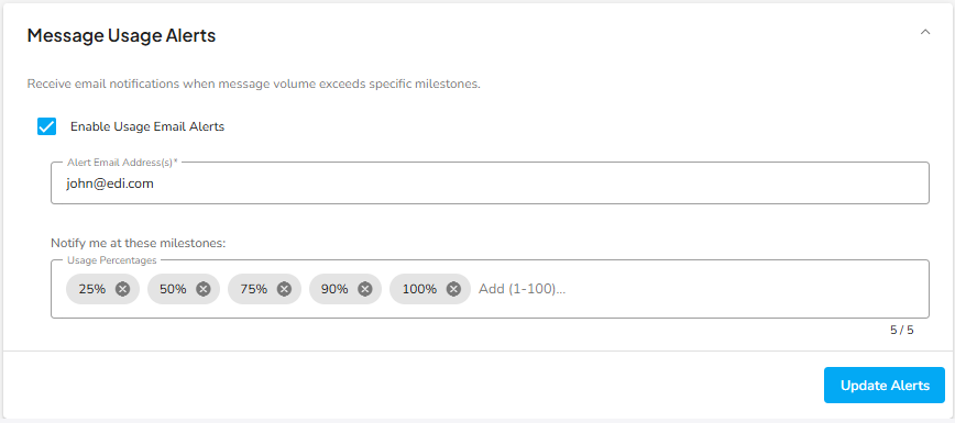 Message Usage Alert Feature