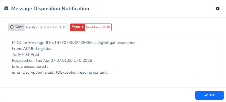 Negative MDN for Payload Corruption