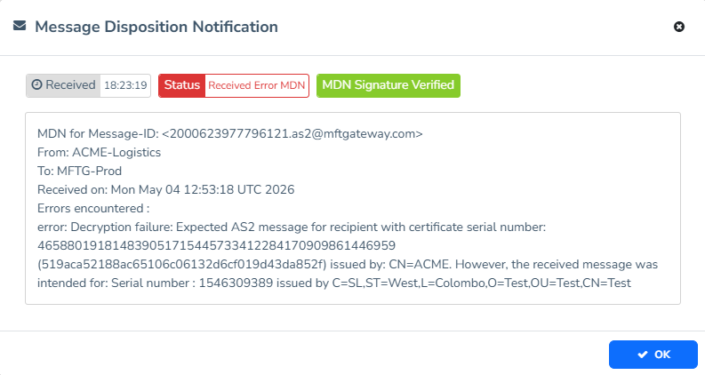 Negative MDN for Decryption Failure