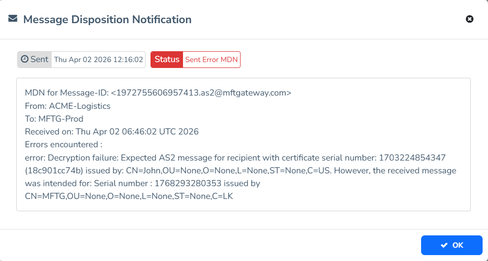 Negative MDN for Decryption Failure