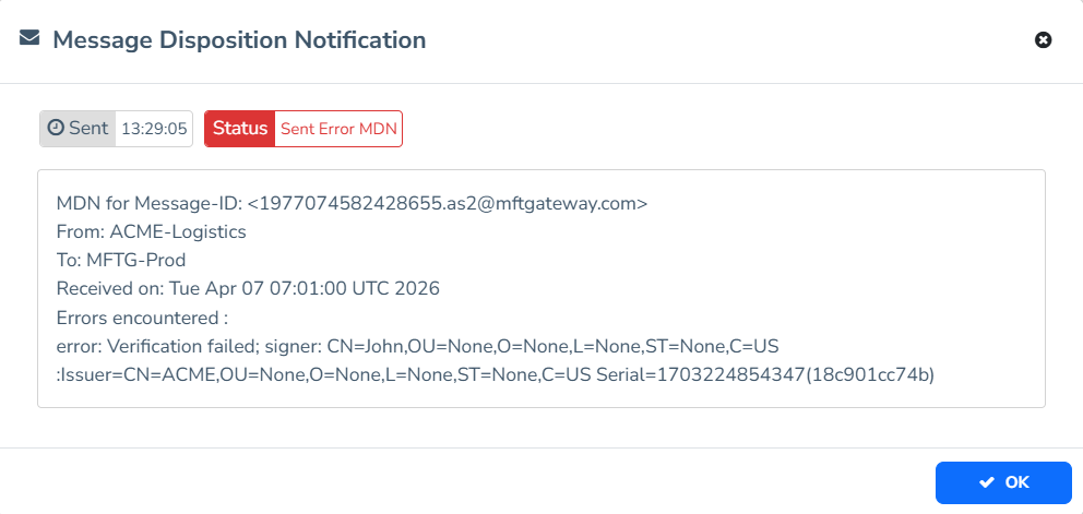 Negative MDN for Digest Mismatch