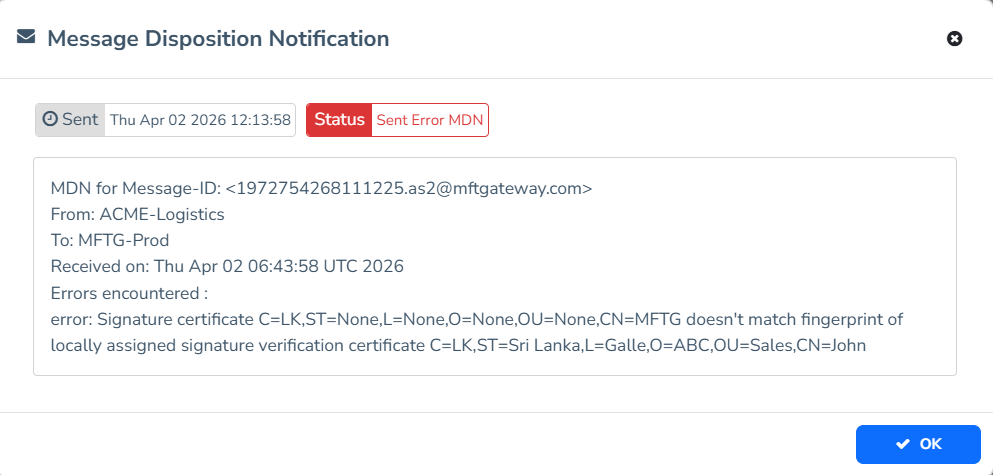 Negative MDN for Signature Verification Failure
