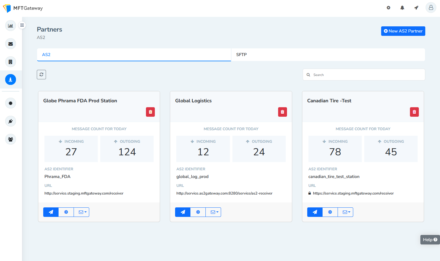 AS2 Partner View
