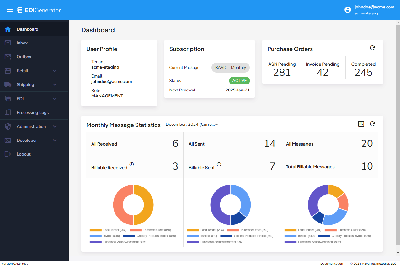 EDIG Dashboard